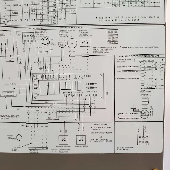 Southern Heating & Air Picture 3
