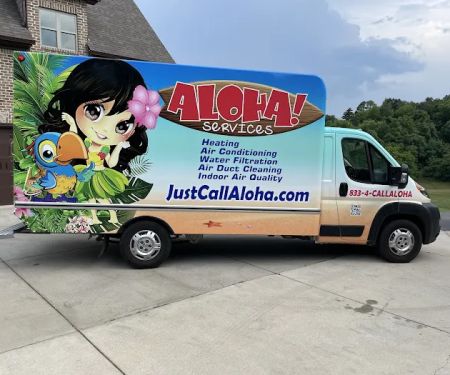 Aloha Air Conditioning