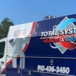 Total Systems Heating-Cooling