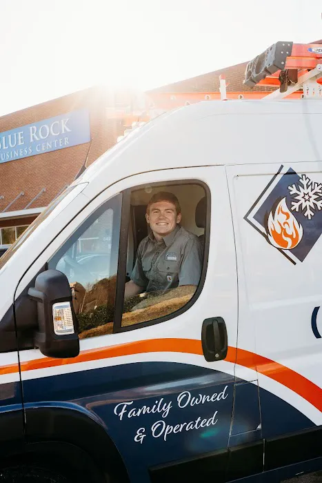 All-Phase Heating & Cooling Picture 3