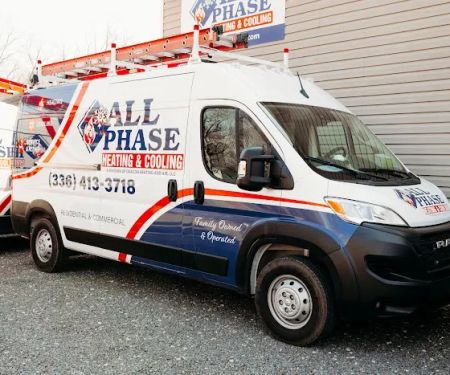 All-Phase Heating & Cooling