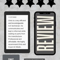 Coast AC Medic LLC ico