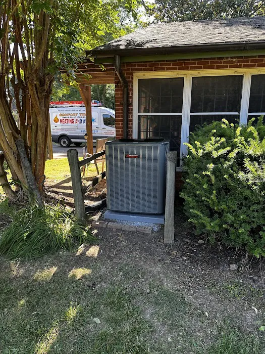 Comfort Temp HVAC-R Solutions LLC Picture 7