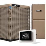 East TN HVAC & Plumbing, inc.