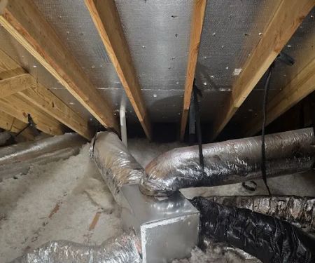 North Carolina Heating & Cooling