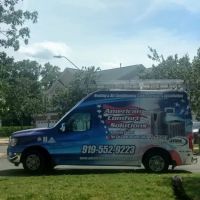 American Comfort Solutions ico