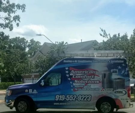 American Comfort Solutions