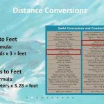 Teedo & Son’s Heating and Air llc