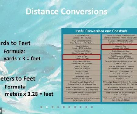 Teedo & Son’s Heating and Air llc