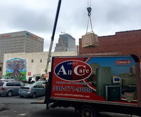 All About Care, Inc.