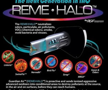 Brunner Air & Heating Services