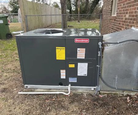 Allstar Heating & Air, Inc.