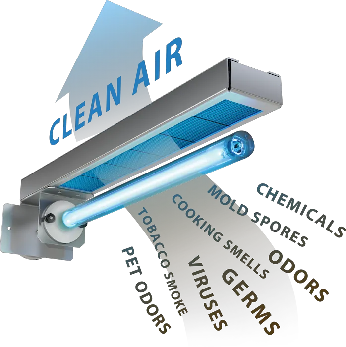 Atlantic Heating & Cooling Picture 10
