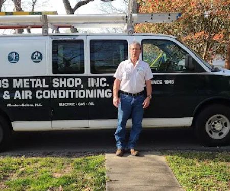 Edwards Metal Shop Inc