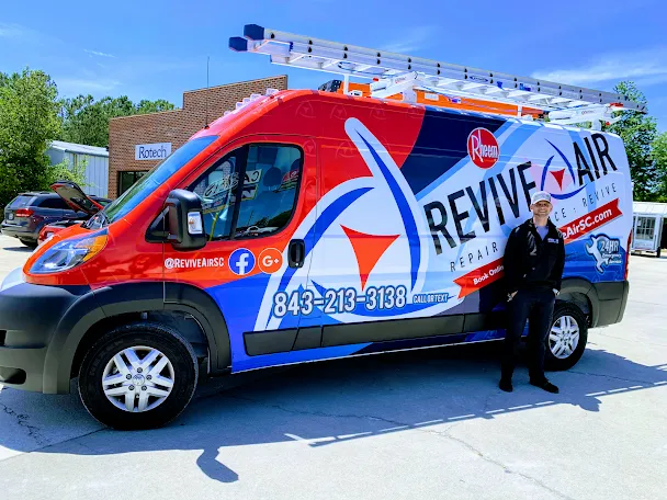 Deluca Air Picture 9