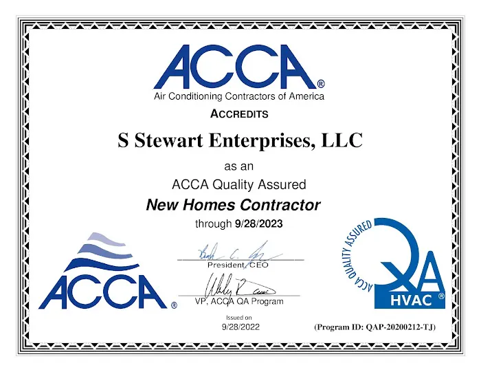 Stewart Enterprises LLC Picture 9