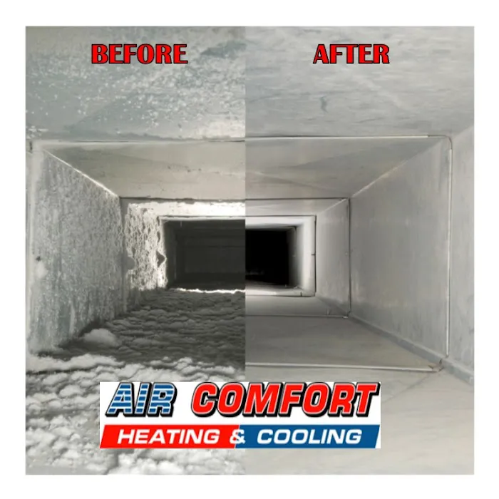 Air Comfort Heating & Cooling Picture 1
