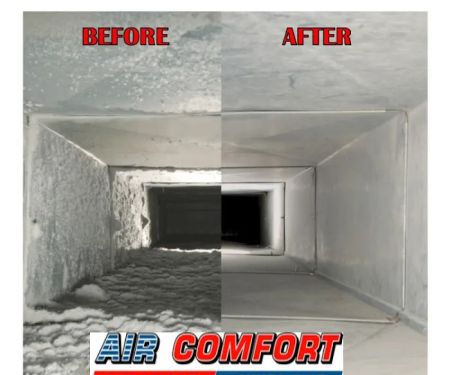 Air Comfort Heating & Cooling