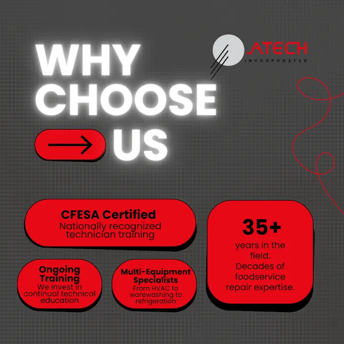 ATECH, Inc. Picture 1