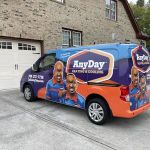 AnyDay Heating & Cooling