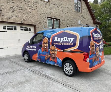 AnyDay Heating & Cooling