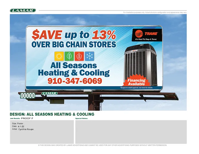 All Seasons Heating & Cooling Picture 10