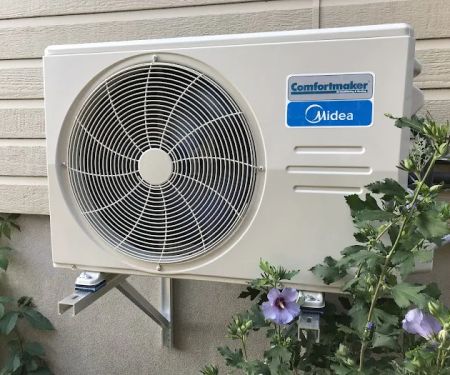 Wilmington Heating & Cooling