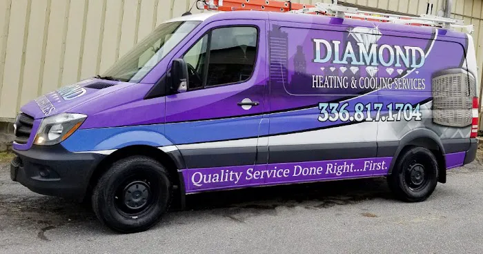 DIAMOND HEATING & COOLING SERVICES, Inc Picture 1