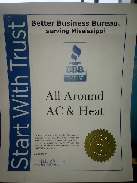 ALL AROUND AC & HEATING Picture 1