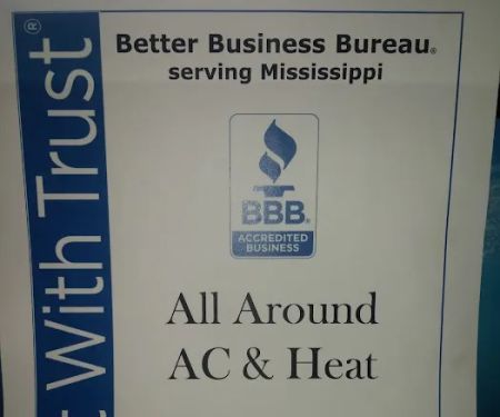 ALL AROUND AC & HEATING