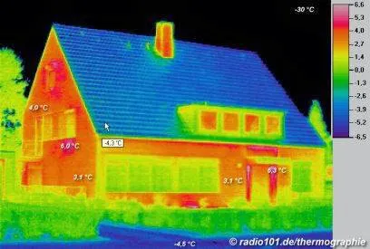 Dirty Works Services llc *Air Conditioning* Picture 6