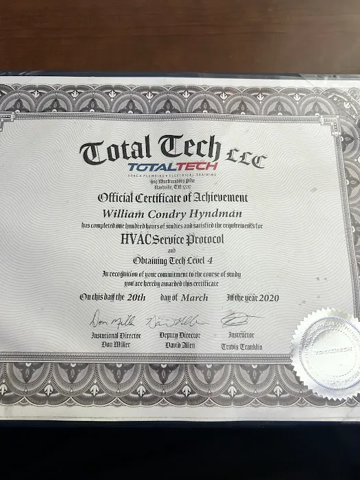 Hyndman Heating & Cooling Picture 3