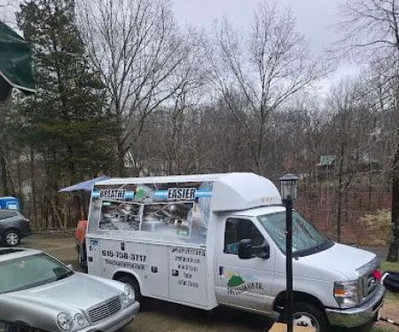 The Clean Air Co - Air Ducts & Crawl Spaces