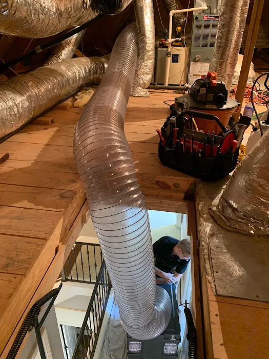 Complete Clean Picture 10