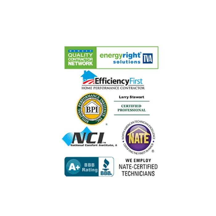 Precision Air Conditioning & Heating, LLC Picture 8