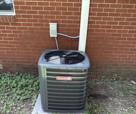 Ducks Heating and Air Conditioning