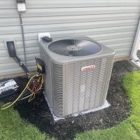 Thermostat Masters Heating & Cooling ico