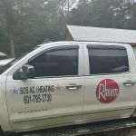 SOS Air Conditioning, Heating & Electrical