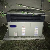 Synergy Services ico