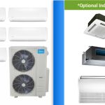 Mini Split Warehouse Roxboro