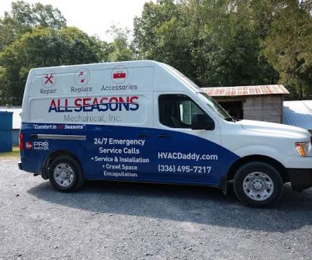 All Seasons Mechanical Heating & Air Conditioning