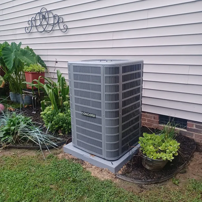 Blaze Heating, Cooling, Electrical & Plumbing - Triangle Picture 1