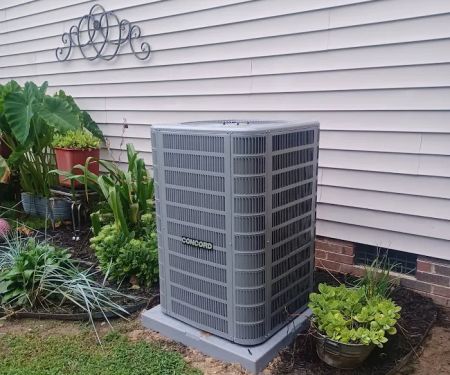 Blaze Heating, Cooling, Electrical & Plumbing - Triangle