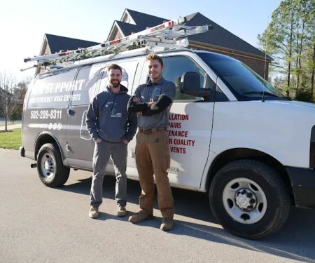 Air Support Heating & AC Repair