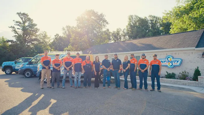 Infinity Heating and Air Conditioning Picture 2