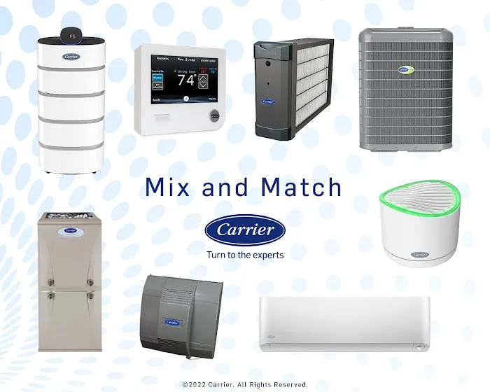 Cundiff Heating and Air Conditioning Picture 5