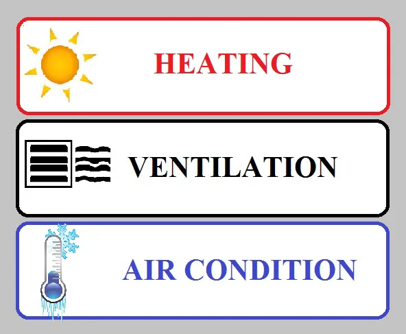 The Air Doctor Picture 4