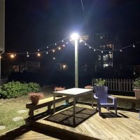 Fulcher Electric Service ico