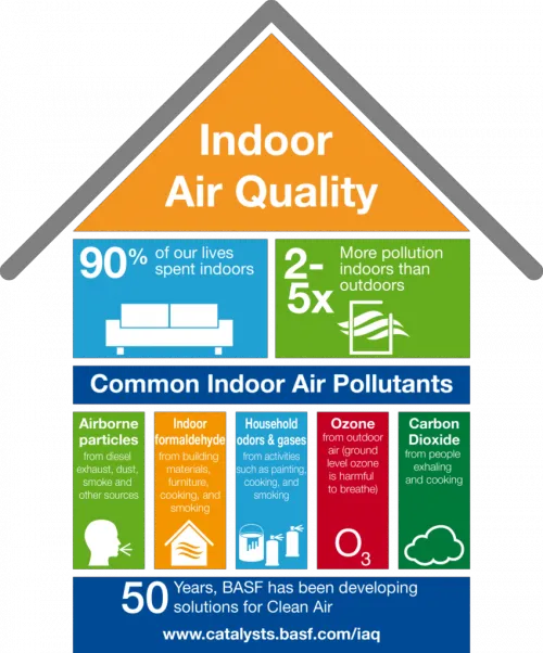 Seasoned Pro HVAC Picture 6