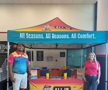 All In Heating & Air LLC